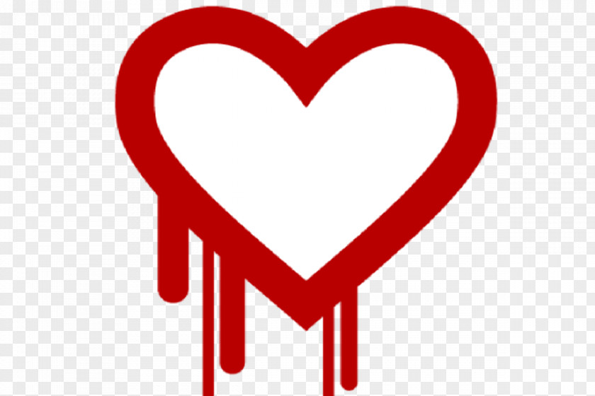 Bleed Printing Tongue Heartbleed OpenSSL Vulnerability Software Bug Computer Security PNG