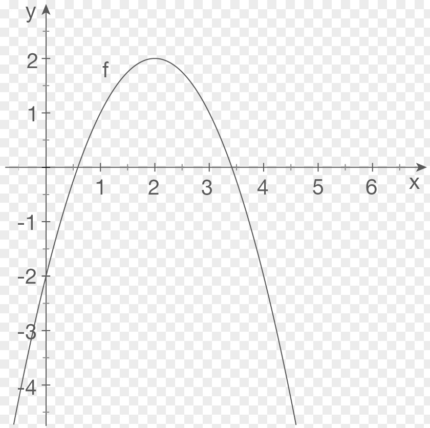 Mathematics Engineering Insper Triangle Pattern PNG