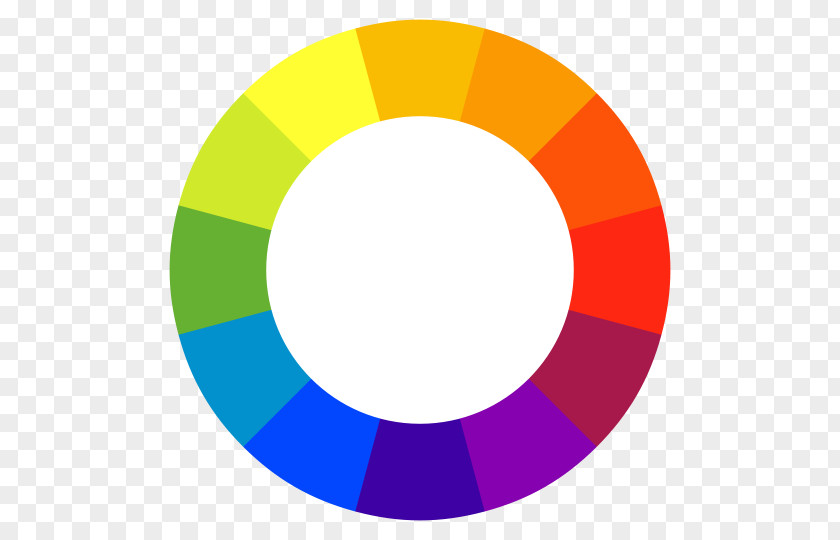 Colors Color Wheel RYB Model Theory Complementary PNG