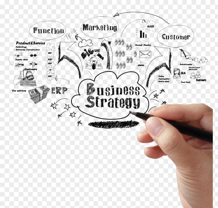 Strategy Marketing Strategic Planning Content PNG