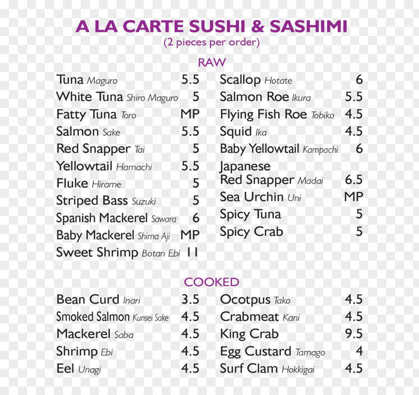 Cafe Carte Menu Document Line PNG