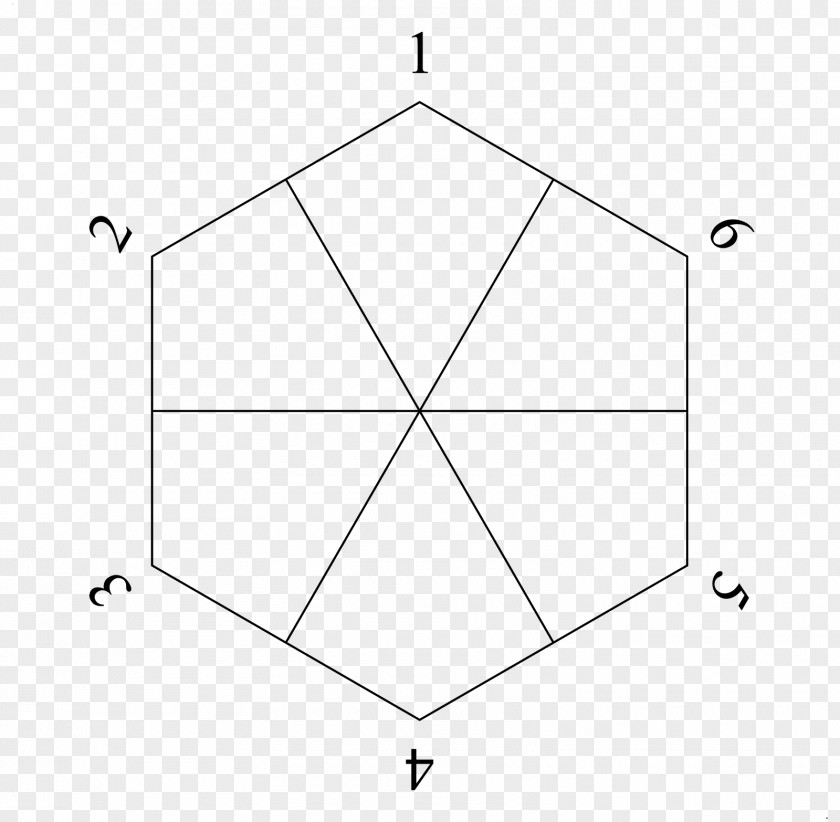 Triangle Drawing PNG