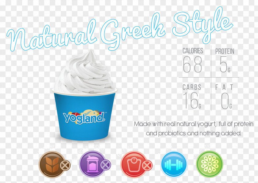 Ice Cream Frozen Yogurt Sorbet Dessert PNG