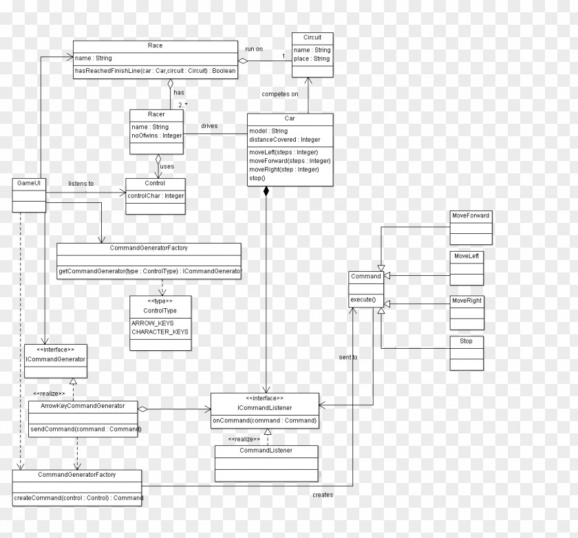 Line Paper Floor Plan Angle PNG