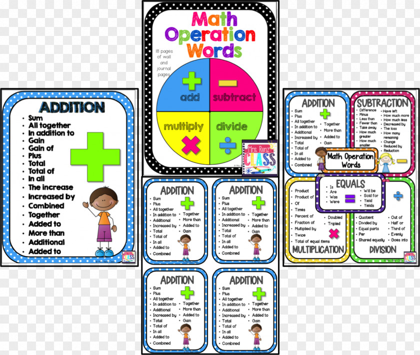 Mathematics Operation Word Problem Addition Subtraction PNG