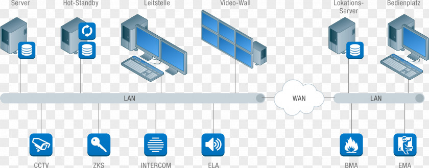 Enterprise SloganWin-win System Interface Schematic Technology Computer Software PNG