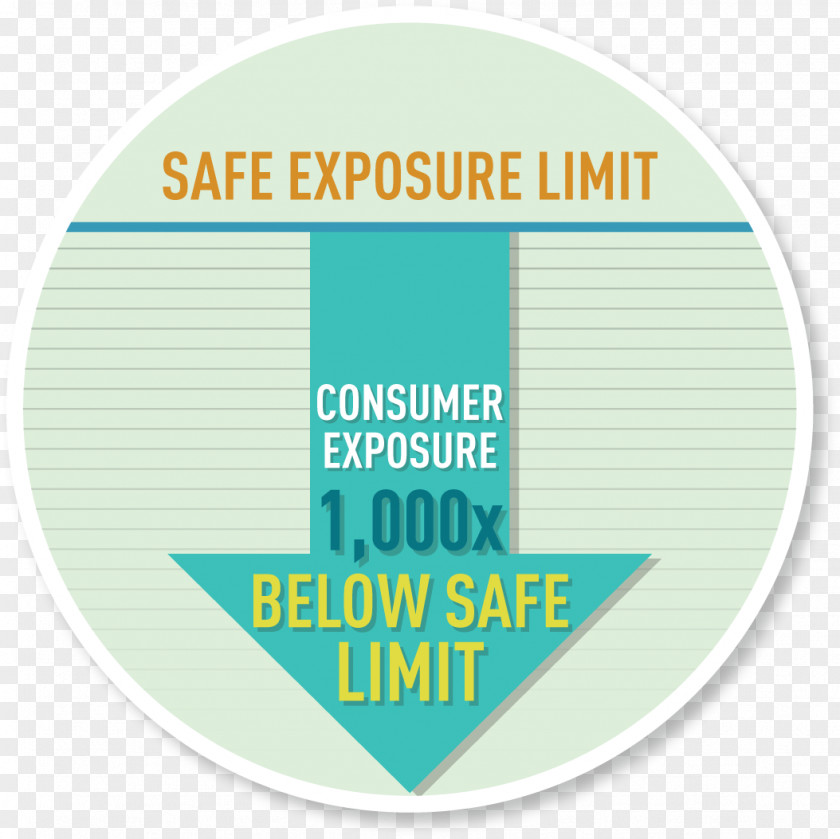 Exposure Research Bisphenol A Logo Brand Government PNG