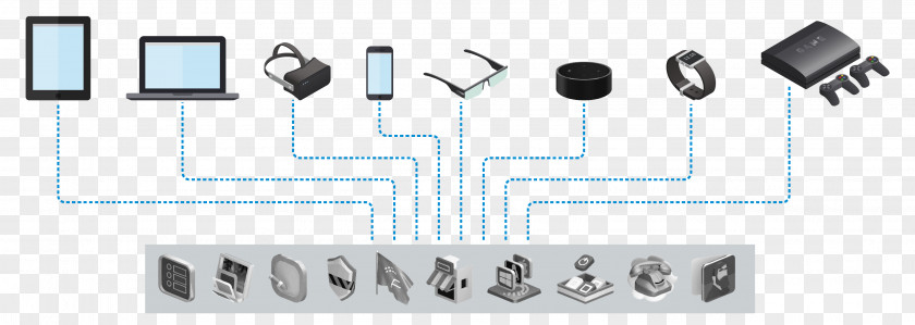 Friend Unifying Platform Cloud Computing Computer Network PNG