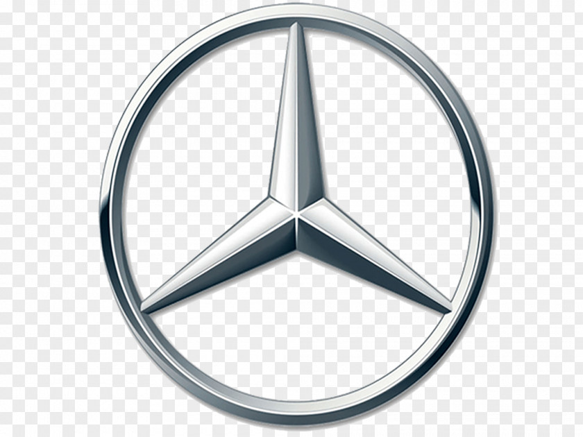 Mercedes-Benz Logo C-Class Car R-Class E-Class PNG