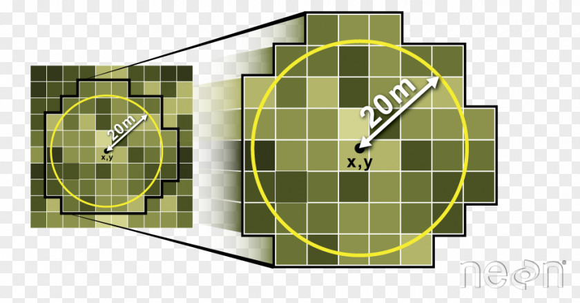 OMB Circular Training Brand Product Design Pattern Energy PNG