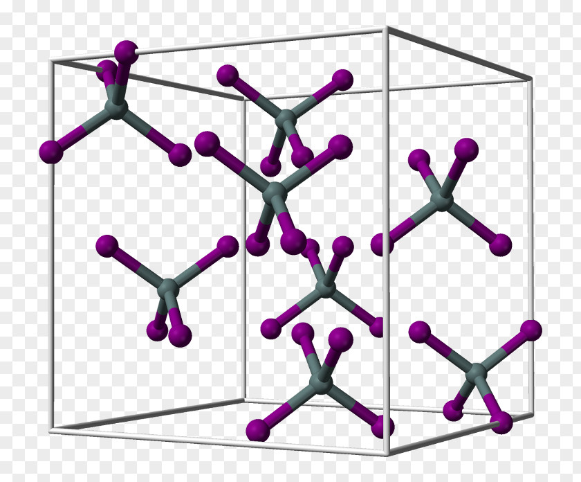 Tin(IV) Iodide Chloride Tin Bromide PNG