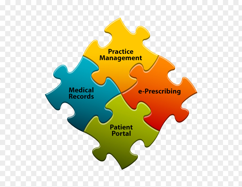 Medical Records Marketing Mix Vector Graphics Strategy Product Life-cycle Management PNG