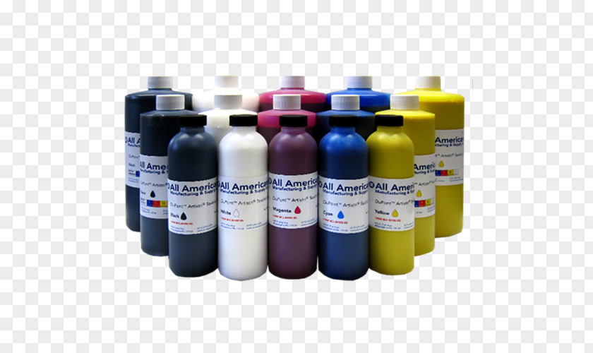 Ink Manufacturing Printing Solvent In Chemical Reactions PNG