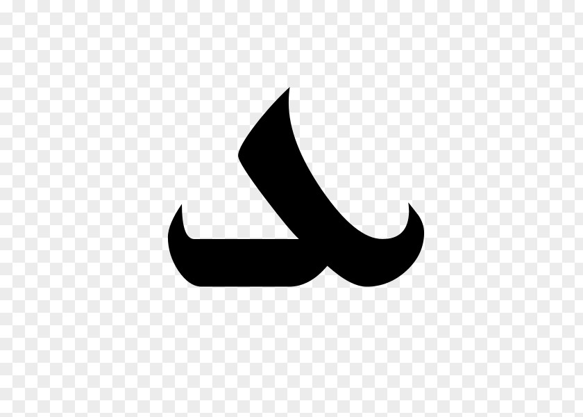 Syria Fertile Crescent Syriac Alphabet Writing Text PNG