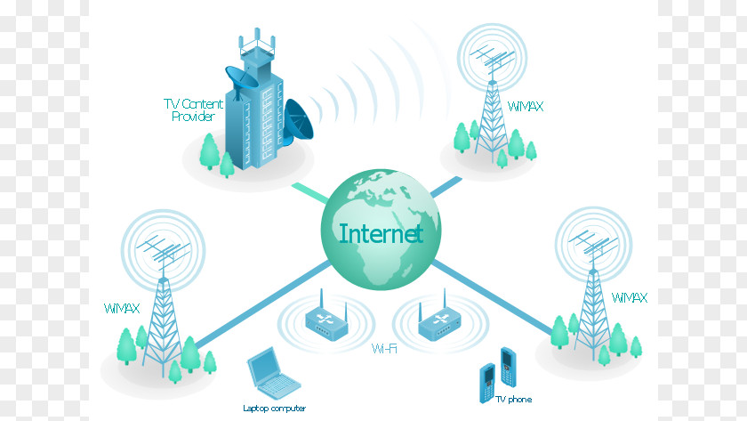 Telephone Network Cliparts Telecommunications Computer Diagram PNG