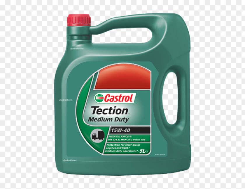 Car Motor Oil Castrol Mobil 1 PNG