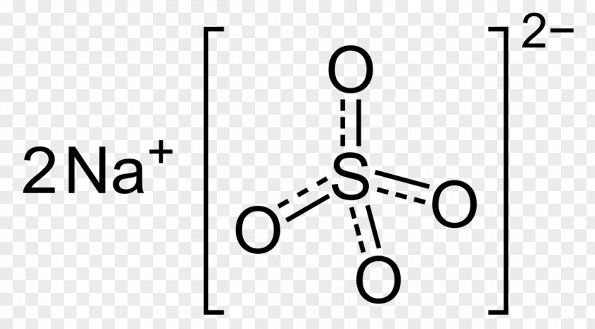 Sodium Sulfate Chromate And Dichromate Potassium Chemical Formula PNG