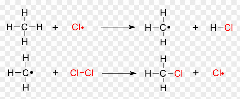 Details Page Substitution Reaction Chemical Free-radical Halogenation PNG