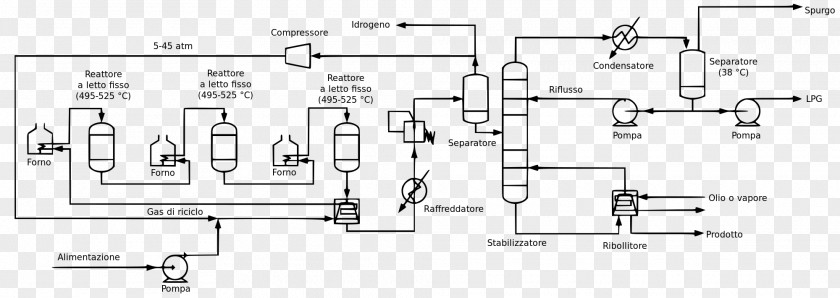 Car Auto Mechanic GATE Exam · 2018 Chemical Engineering (CH) Chemistry PNG