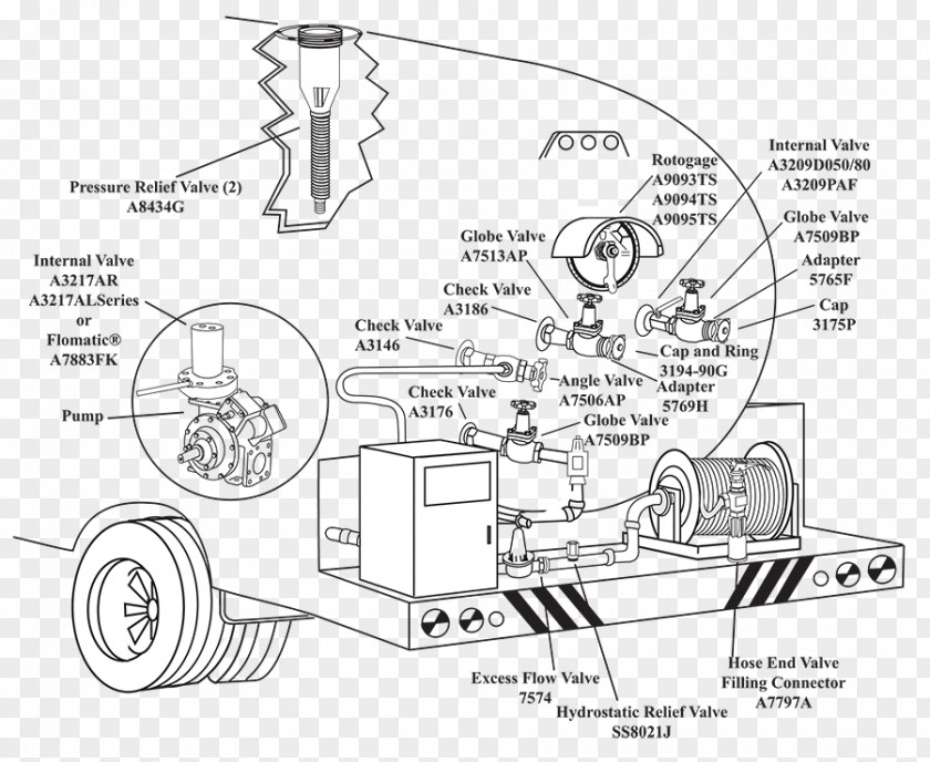 Car Liquefied Petroleum Gas Diagram Valve Propane PNG