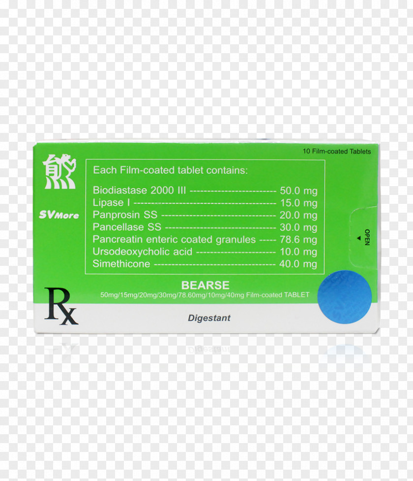 Tablet Film Coating Pharmacy Pharmaceutical Drug Lotion PNG