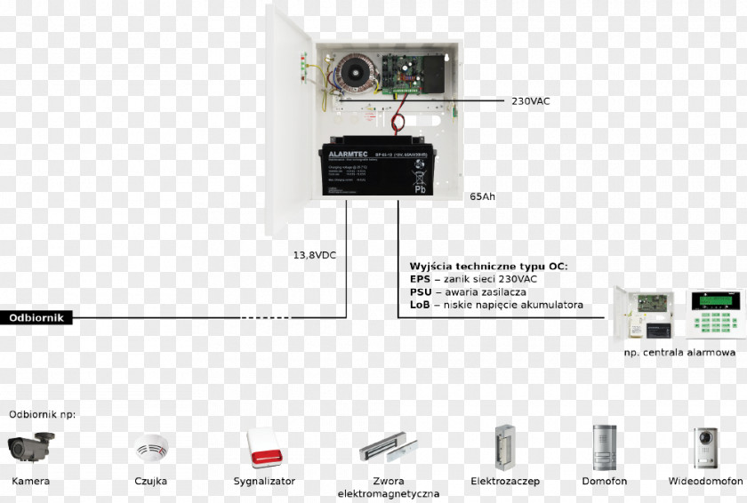 Lob Vector Electronics Accessory Text Multimedia Power Converters PNG