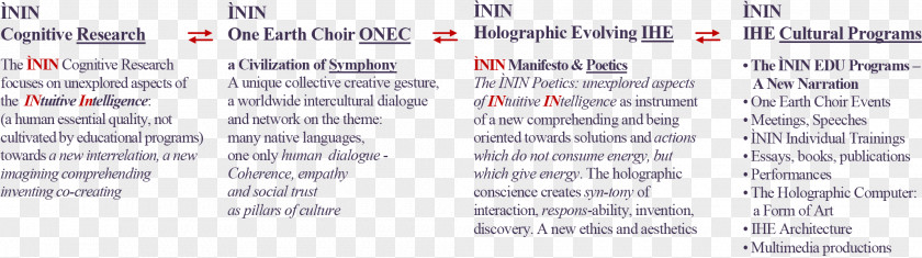 Network Civilization Document Line Design M Brand PNG
