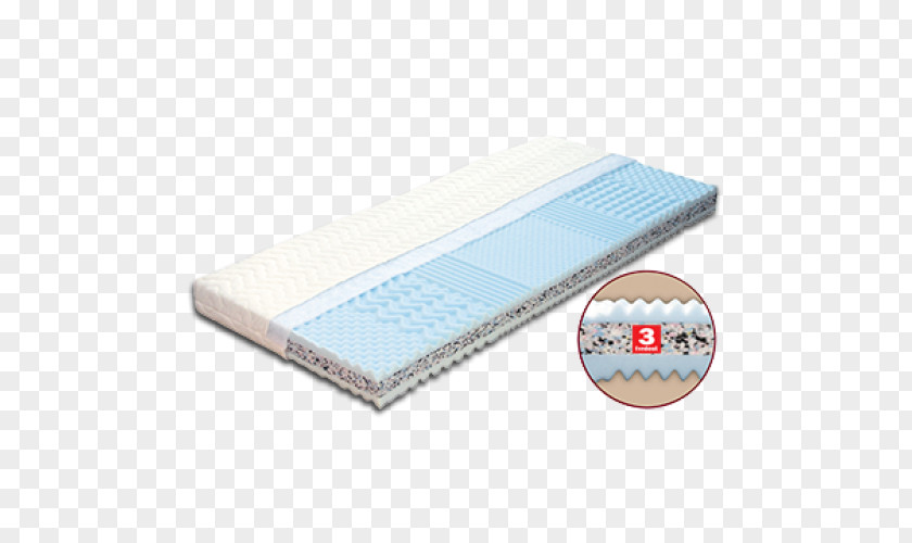 Mattress Bed Foam Polyurethane Furniture PNG