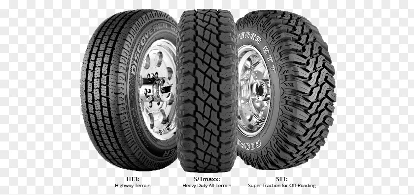 Tread Cooper Tire & Rubber Company Off-road Vehicle Alloy Wheel PNG
