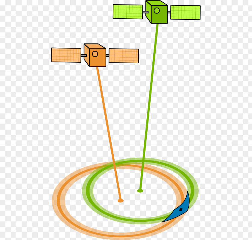 Gps Satellite Quasi-Zenith System Clip Art QZS-4 QZS-2 QZS-1 PNG