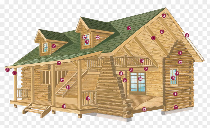 Garage Loft Trusses Build Your Own Log Cabin House Cottage Building PNG