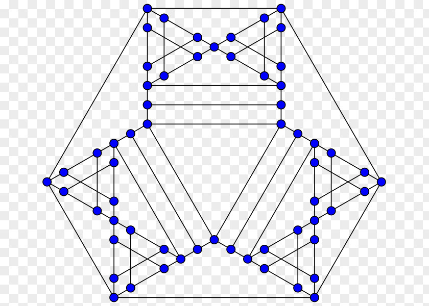 Mathematics Graph Theory Hypohamiltonian Girth PNG