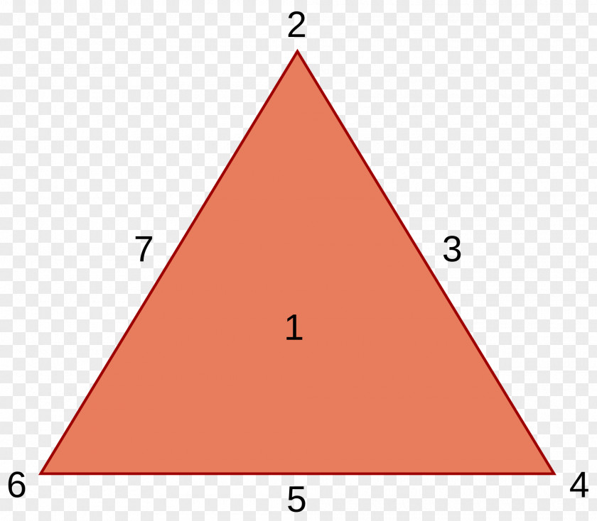Triangle Image File Formats PNG
