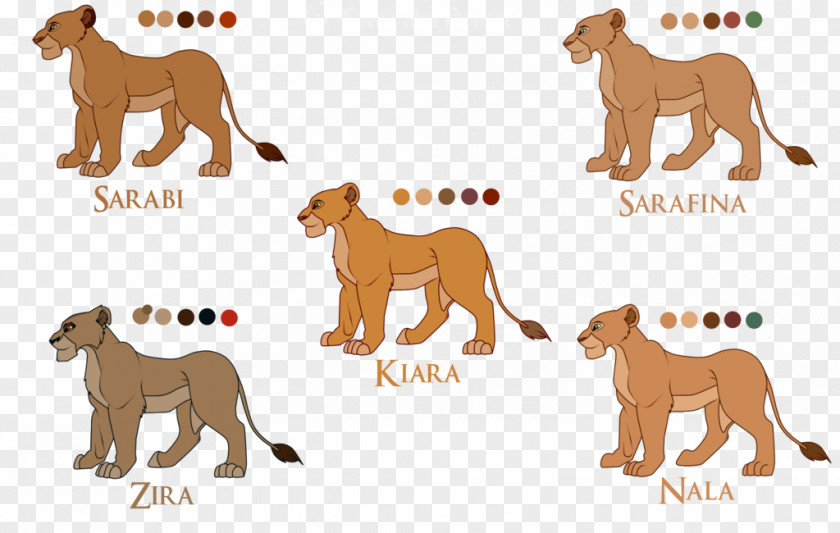 Lion Dog Breed Gorna Tsera Nala Sarabi PNG