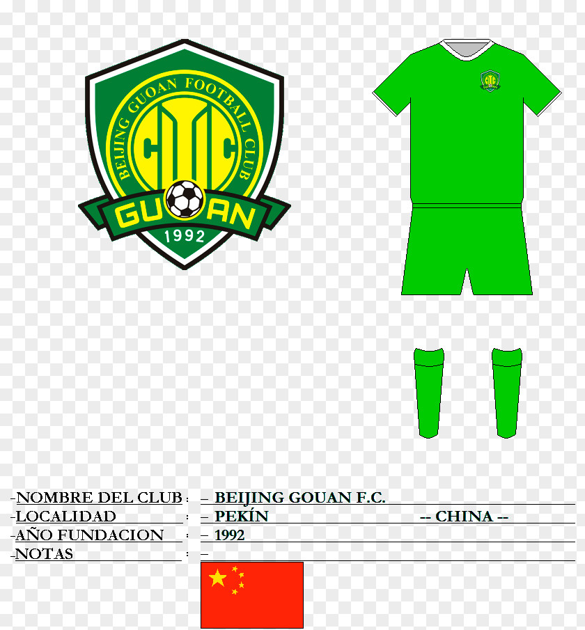 Football Beijing Sinobo Guoan F.C. Chinese Super League Shanghai SIPG AFC Champions PNG