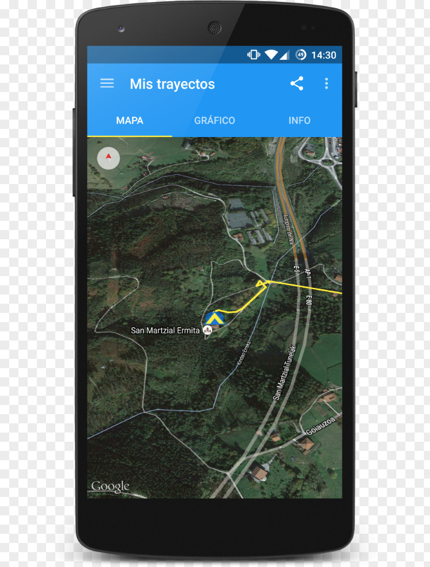 Smartphone Live Tracking Usage Data Google Account PNG