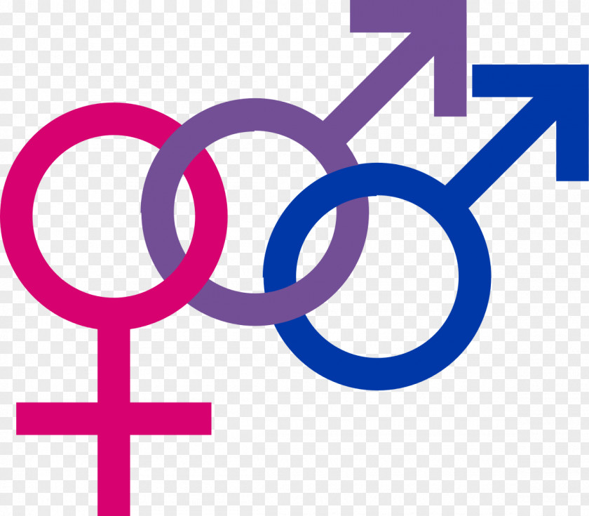 Gender Symbol Heterosexuality Bisexuality LGBT Symbols PNG symbol symbols, sex clipart PNG