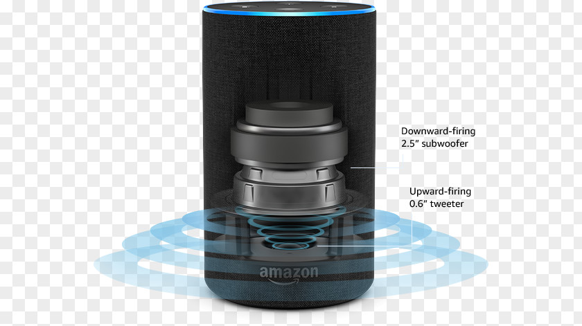 Amazon Echo (2nd Generation) Amazon.com Alexa Sound PNG