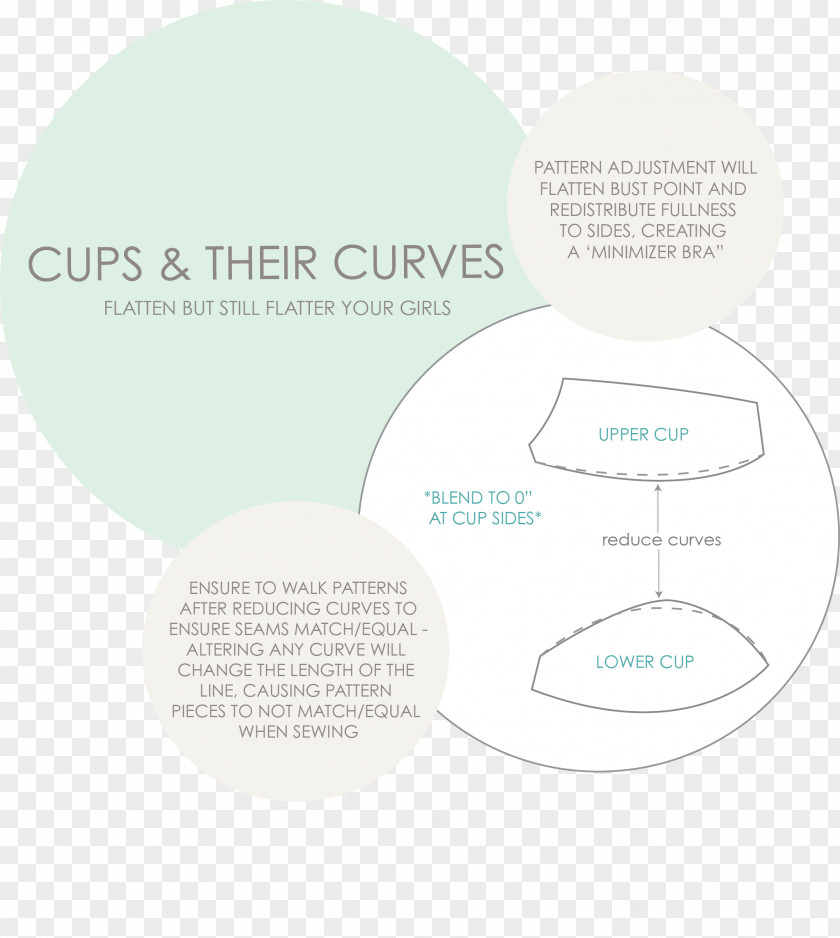 Curve Pattern Bra Size Grading Sewing PNG