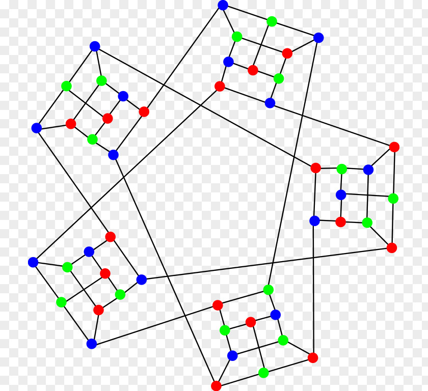 Line Graph Theory Of A Function Point PNG