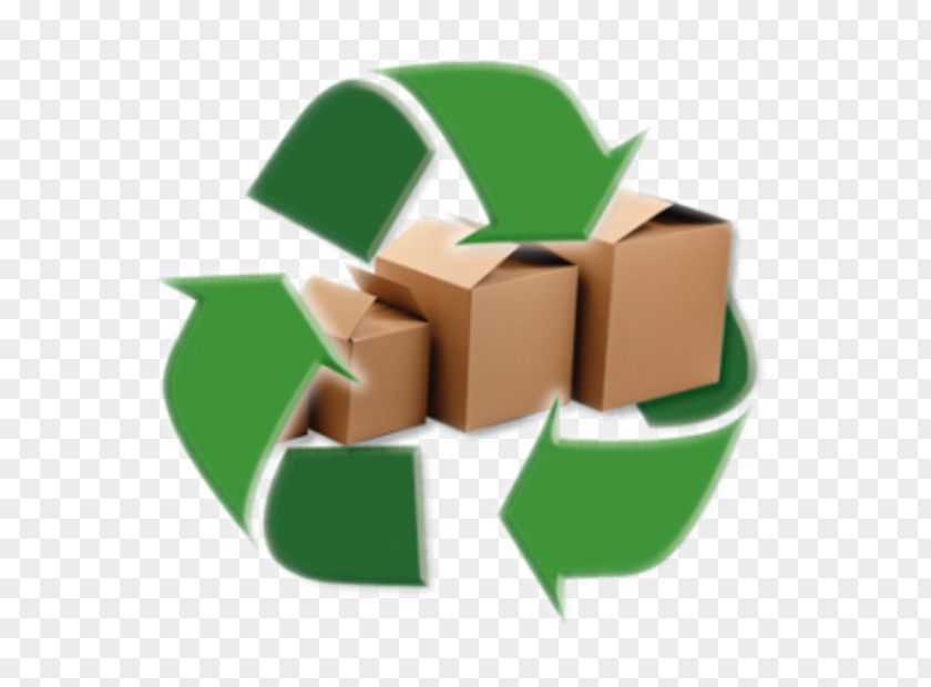Marketing Sustainable Packaging And Labeling Recycling Market Analysis PNG