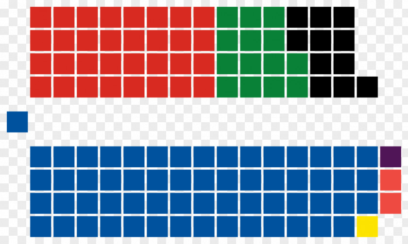 New Zealand Parliament Of Sri Lanka Malaysia Member PNG