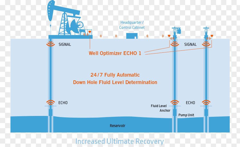 Line Angle Water Brand Diagram PNG