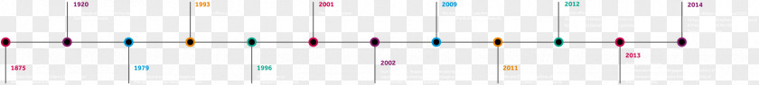 Timeline Graphic Design Pink M PNG