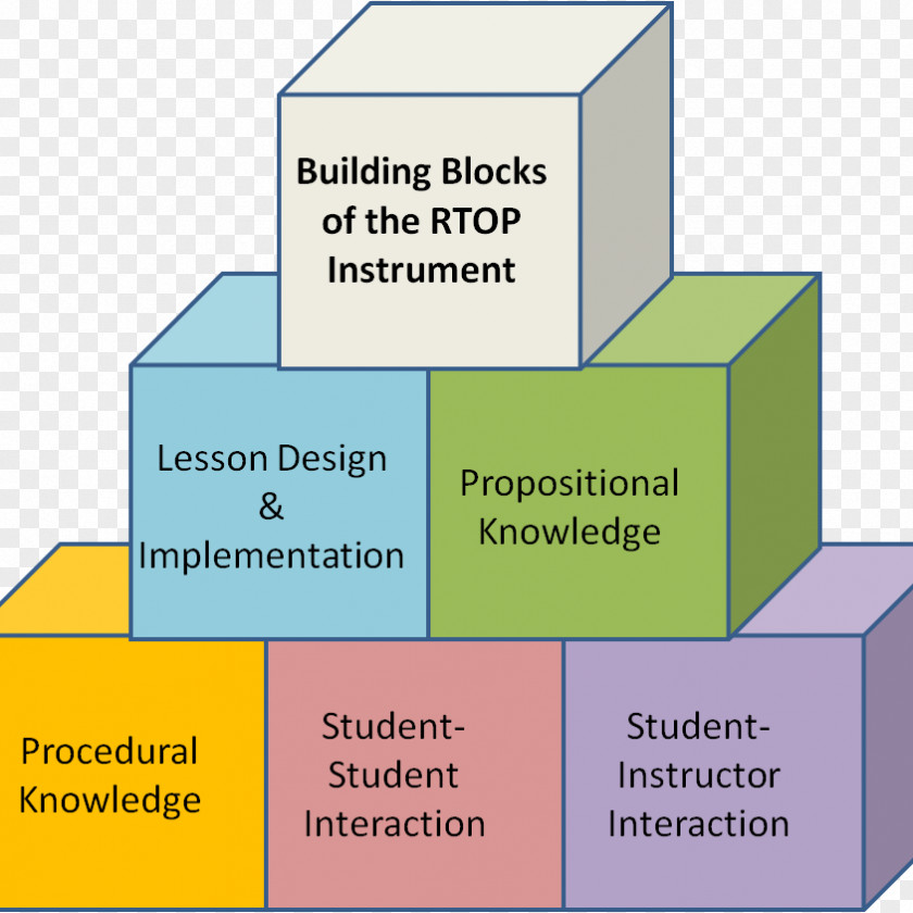 Building Blocks Diagram Presentation Material PNG