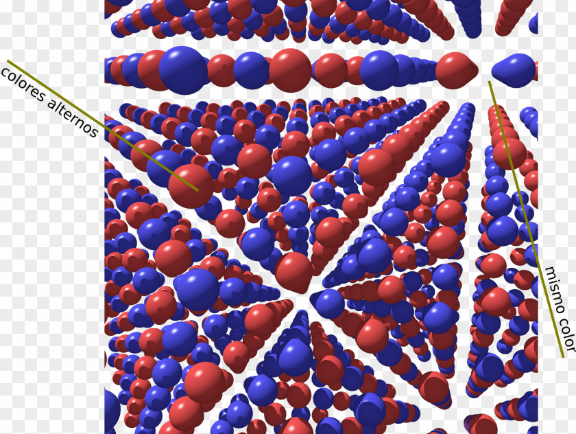 CRISTALES Symmetry Crystal Anisotropy Property Atom PNG
