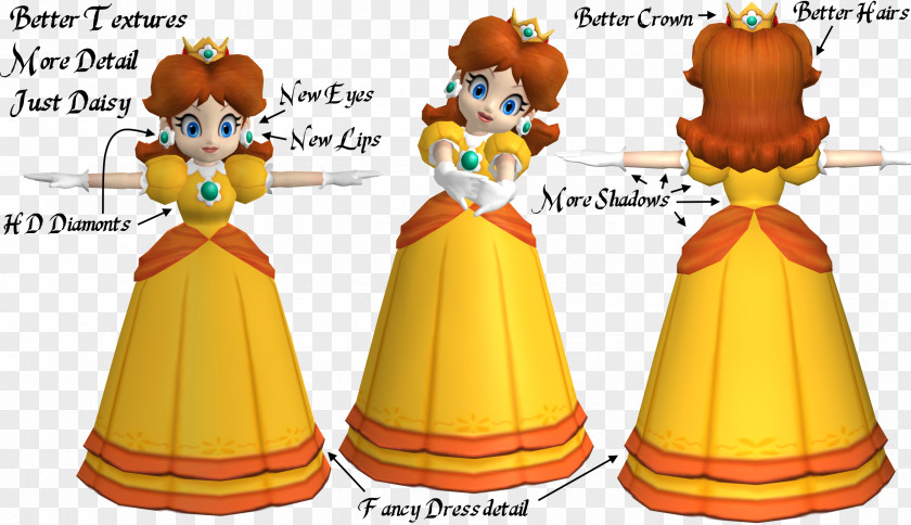 Princess Daisy Peach Luigi Mario Bros. Rosalina PNG