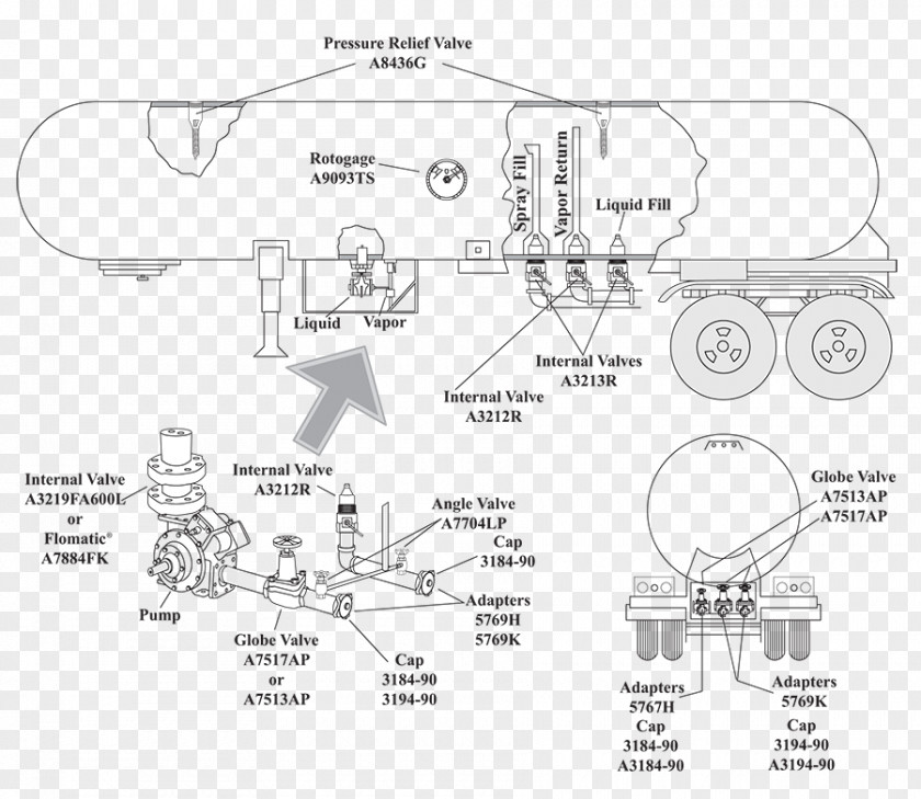 Wiring Diagram Propane Liquefied Petroleum Gas Information PNG