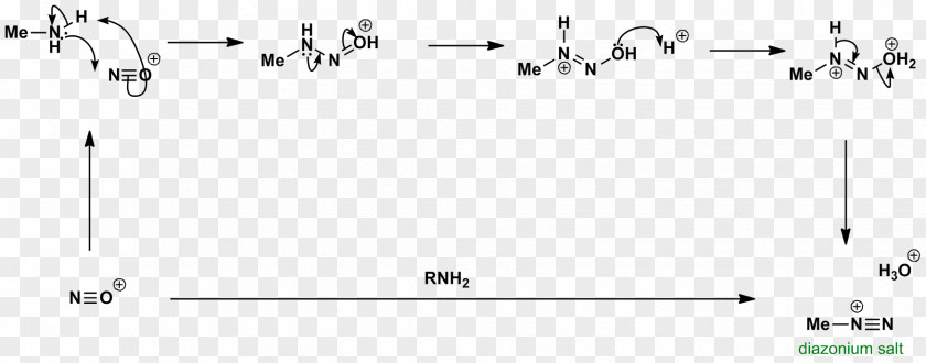 Background Metal Diazonium Compound Organic Chemical Chemistry Functional Group PNG