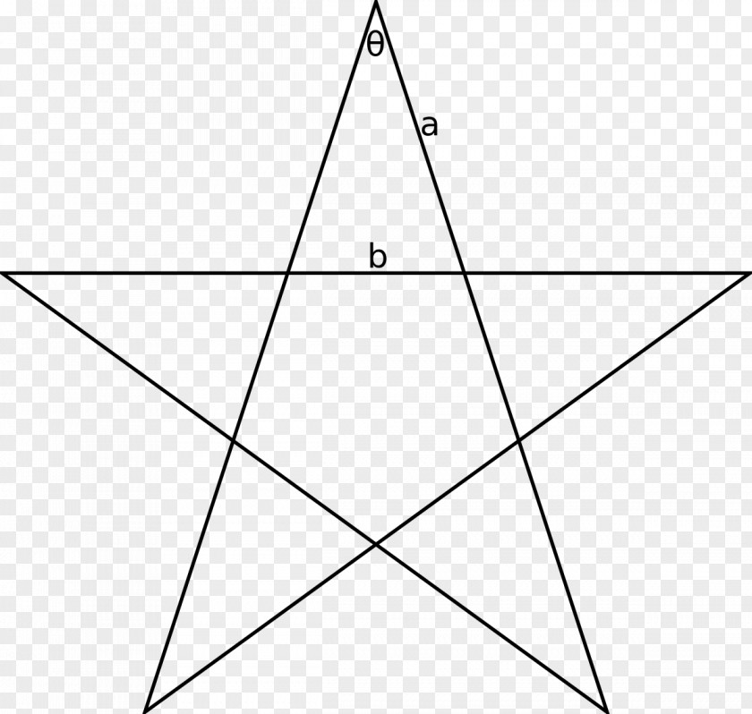 Triangle Golden Pentagram Ratio Pentagon PNG